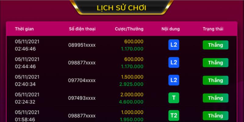 Lựa chọn nhóm chơi tài xỉu Momo uy tín để tham gia hợp pháp