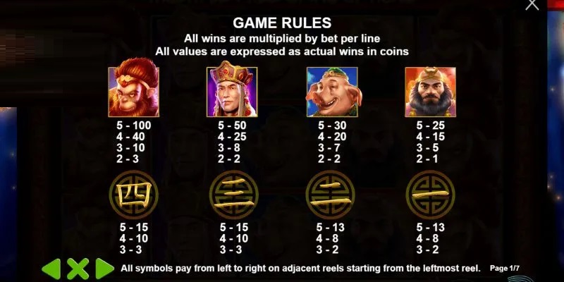 Slots game mang đến thế giới đổi thưởng hấp dẫn